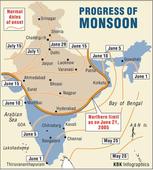 The progress of monsoon